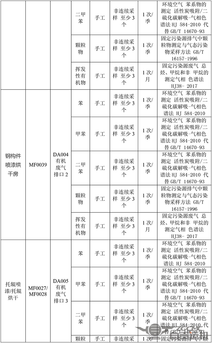 2024新澳门历史记录查询表最新