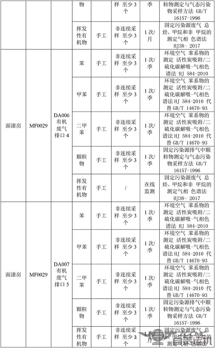 2024新澳门历史记录查询表最新