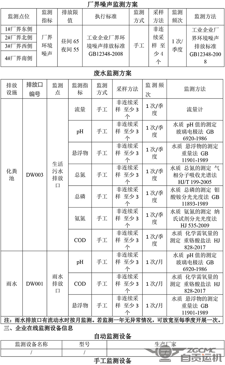 2024新澳门历史记录查询表最新