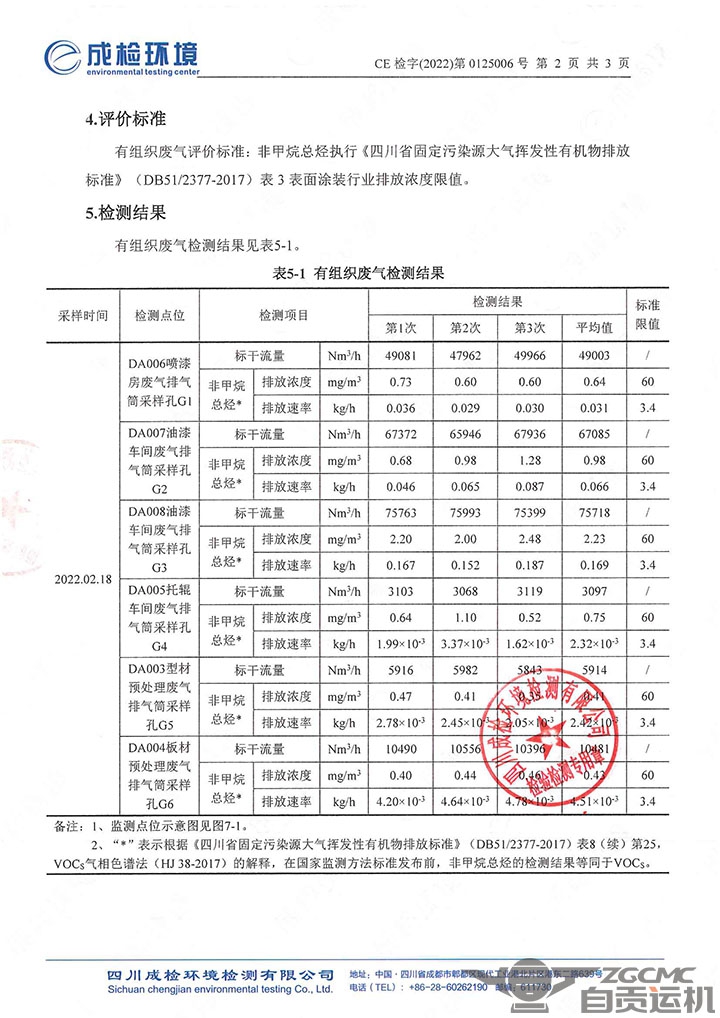 2024新澳门历史记录查询表最新