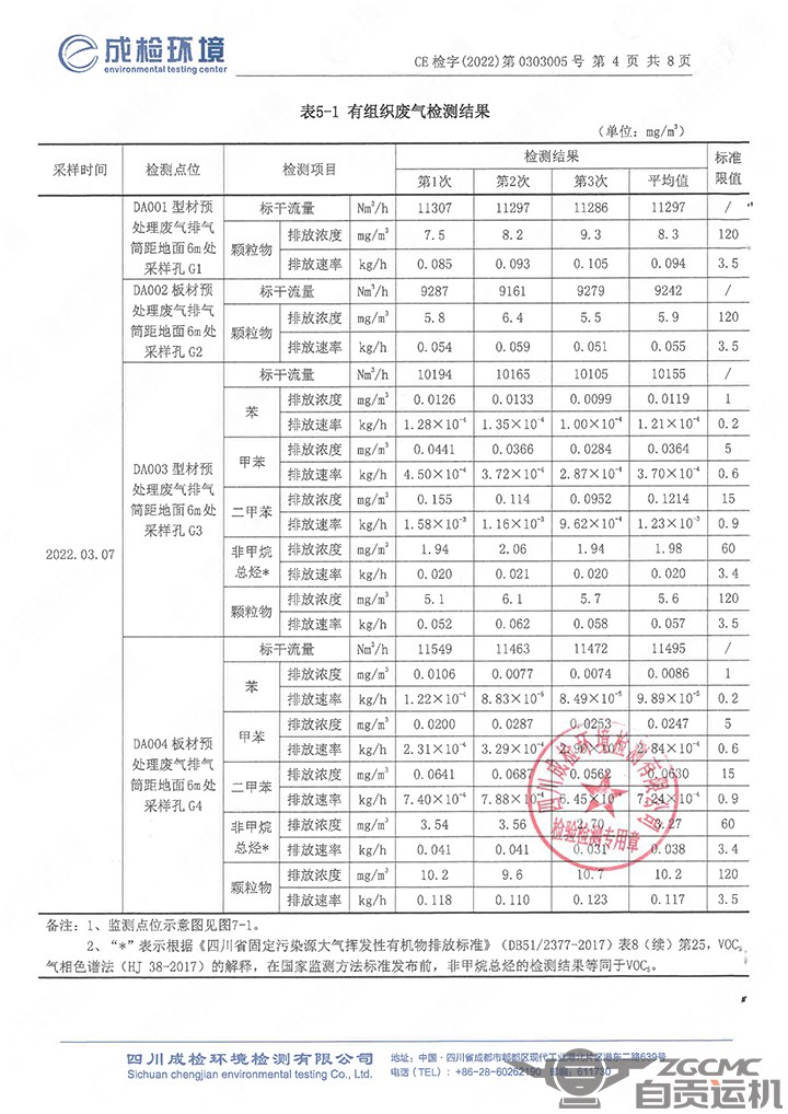 2024新澳门历史记录查询表最新