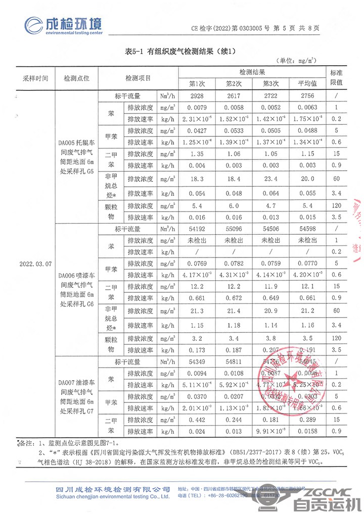 2024新澳门历史记录查询表最新