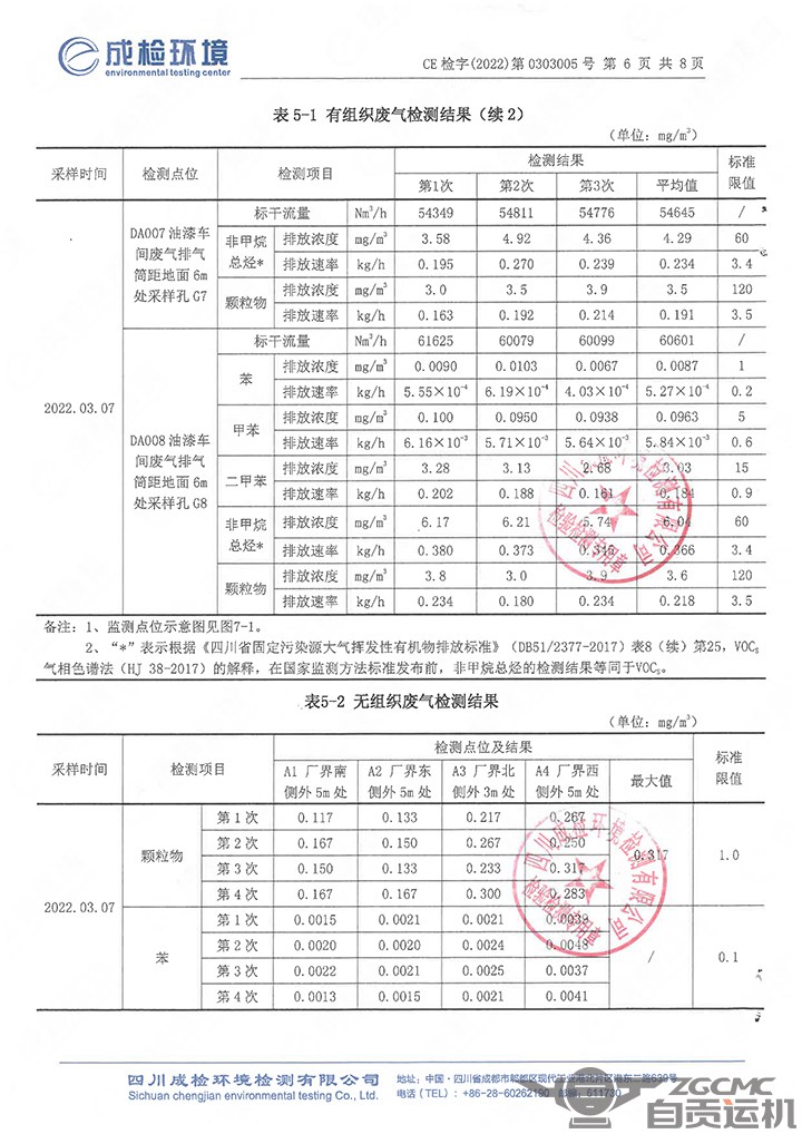 2024新澳门历史记录查询表最新