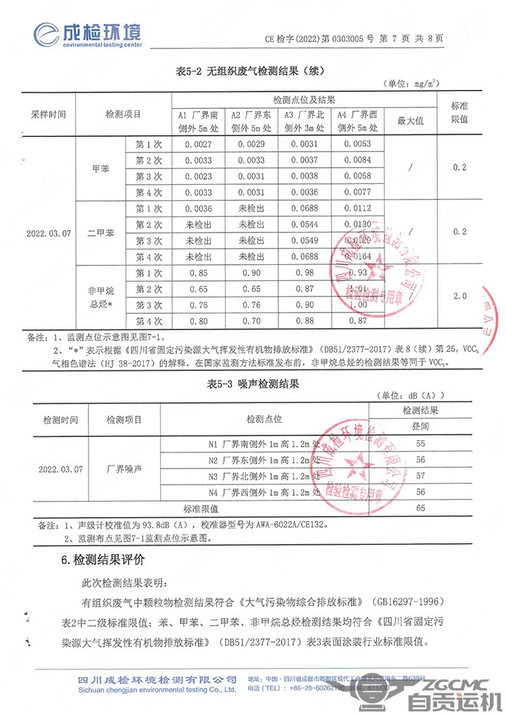 2024新澳门历史记录查询表最新