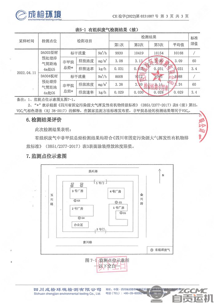 2024新澳门历史记录查询表最新