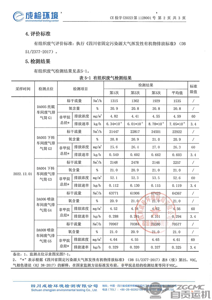 2024新澳门历史记录查询表最新