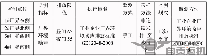 2024新澳门历史记录查询表最新