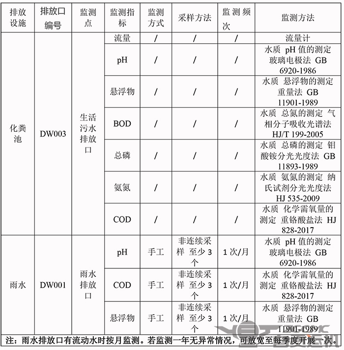 2024新澳门历史记录查询表最新