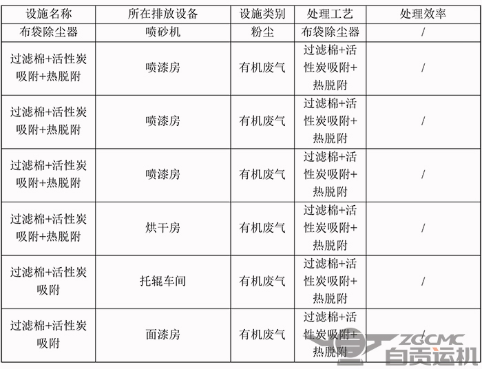 2024新澳门历史记录查询表最新