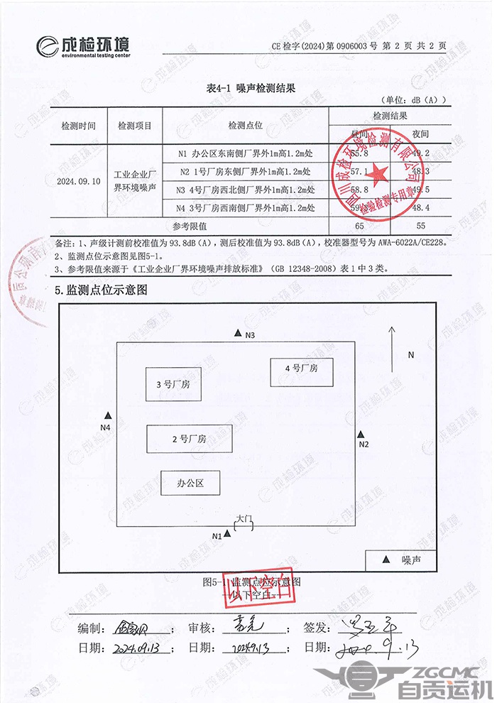 2024新澳门历史记录查询表最新