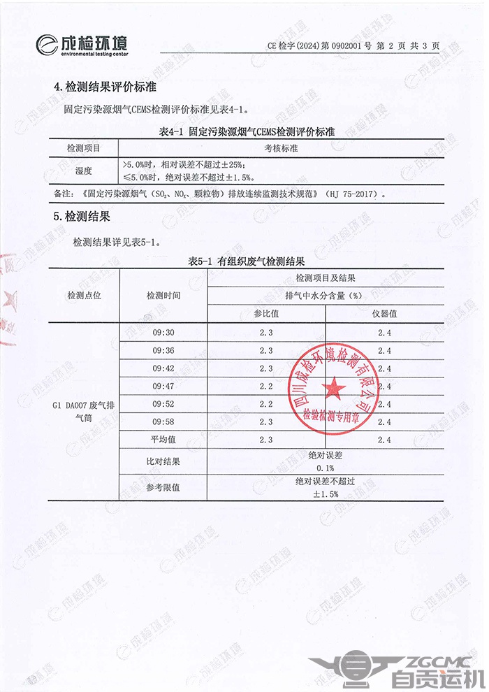 2024新澳门历史记录查询表最新