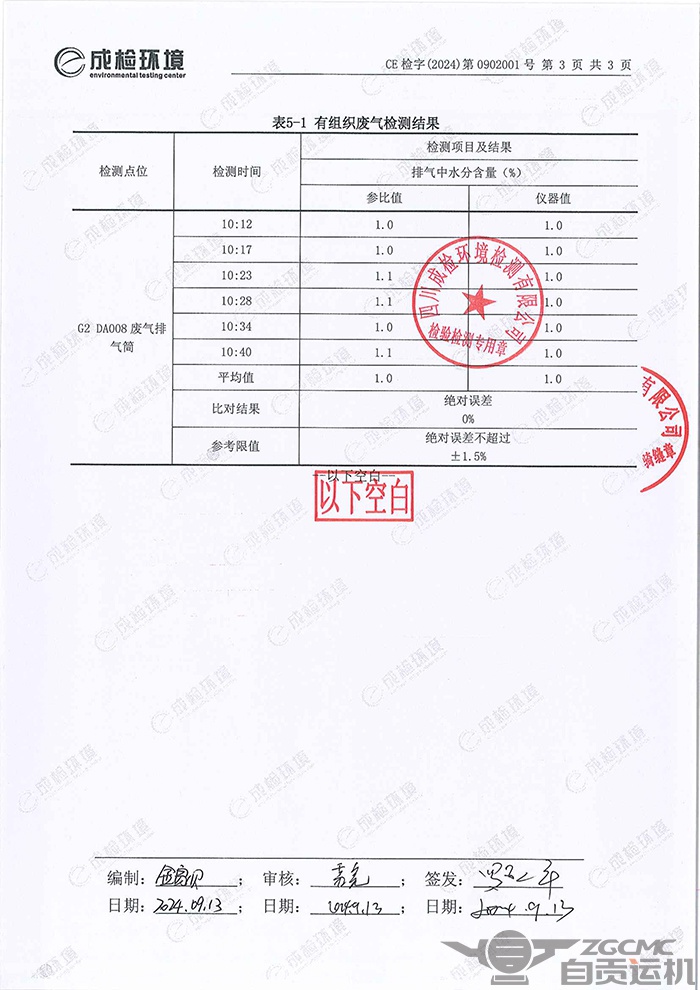 2024新澳门历史记录查询表最新