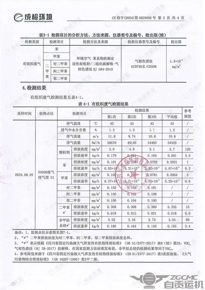 2024新澳门历史记录查询表最新