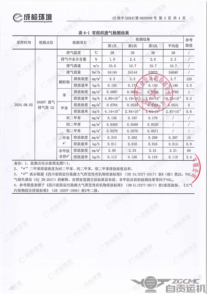 2024新澳门历史记录查询表最新